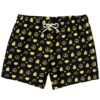 New JJBA Swim Trunks 2 - JoJo's Bizarre Adventure UK Shop